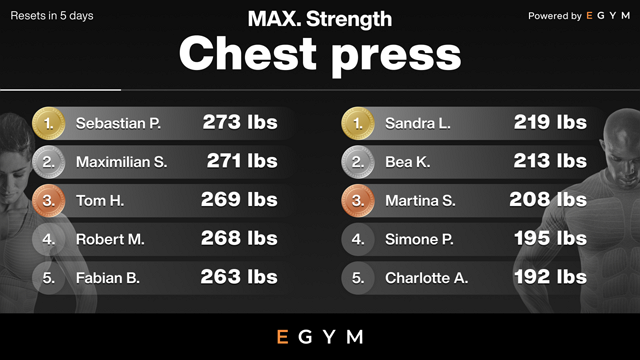 leaderboard.png