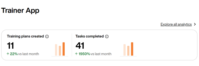 Trainer_app_analytics.png