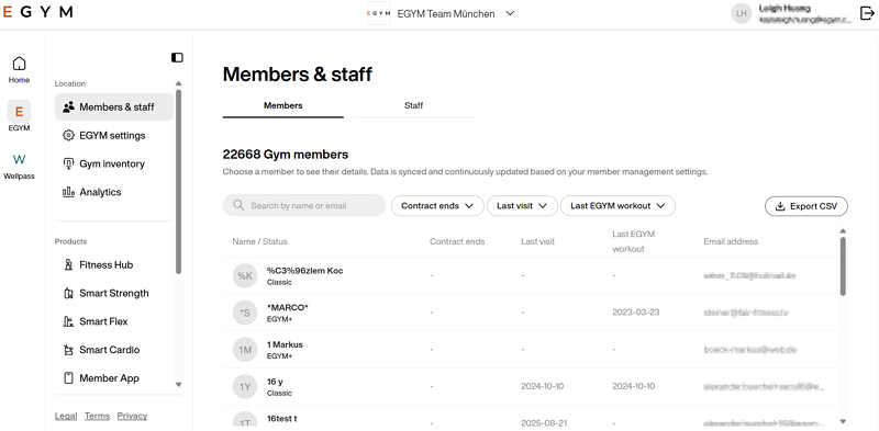 Members___staff_overview.png