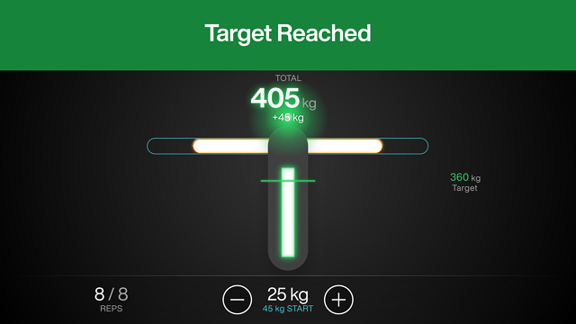 adaptive-training-target-reached.png