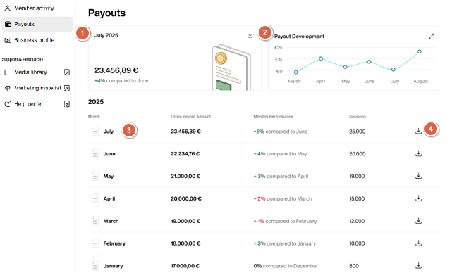 Payouts.png