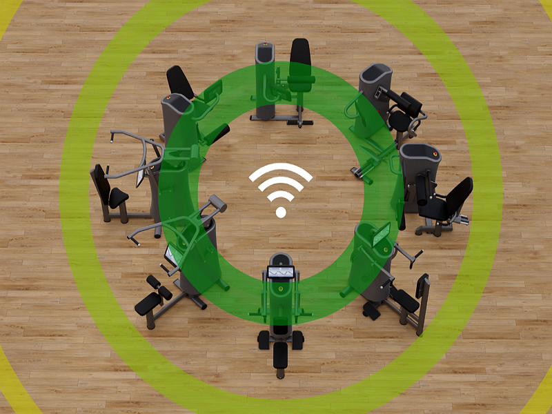 Router position (Smart Strength)