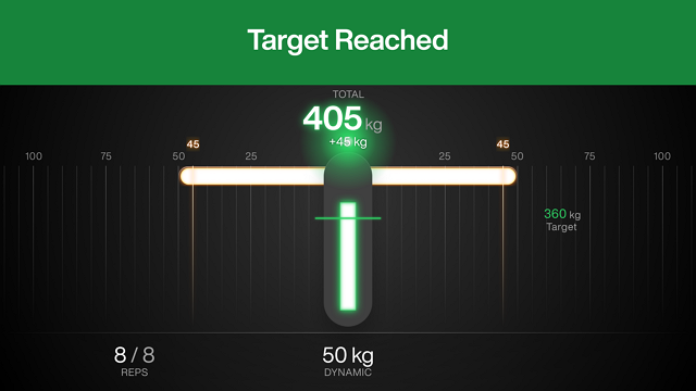 isokinetic-target-reached.png