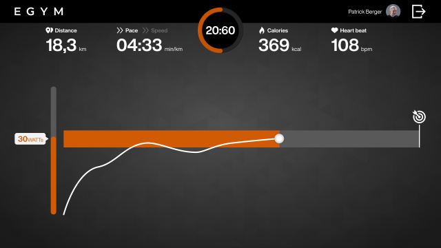 Cardio Test progress view showing time, performance graph, and current intensity level.