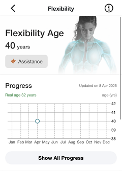 Flexibility_Age.png