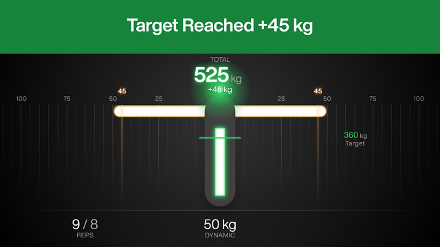 isokinetic-target-exceeded.png