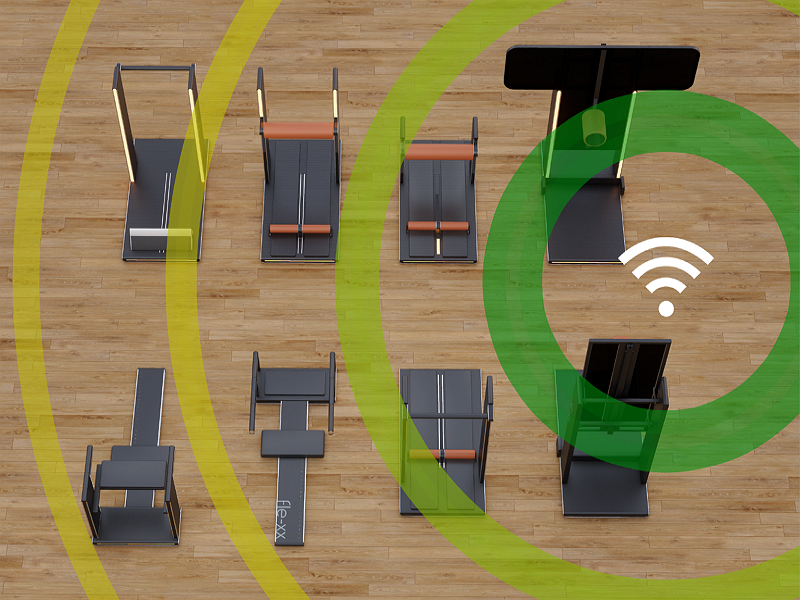 Router position (Smart Flex)