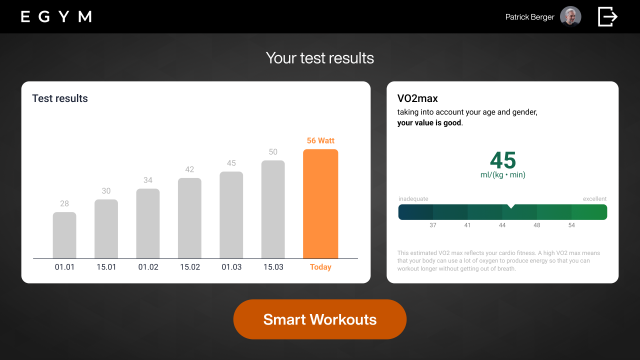 Cardio Test results showing maximum watt value history, VOmax classification, and a “Smart Workouts” button.